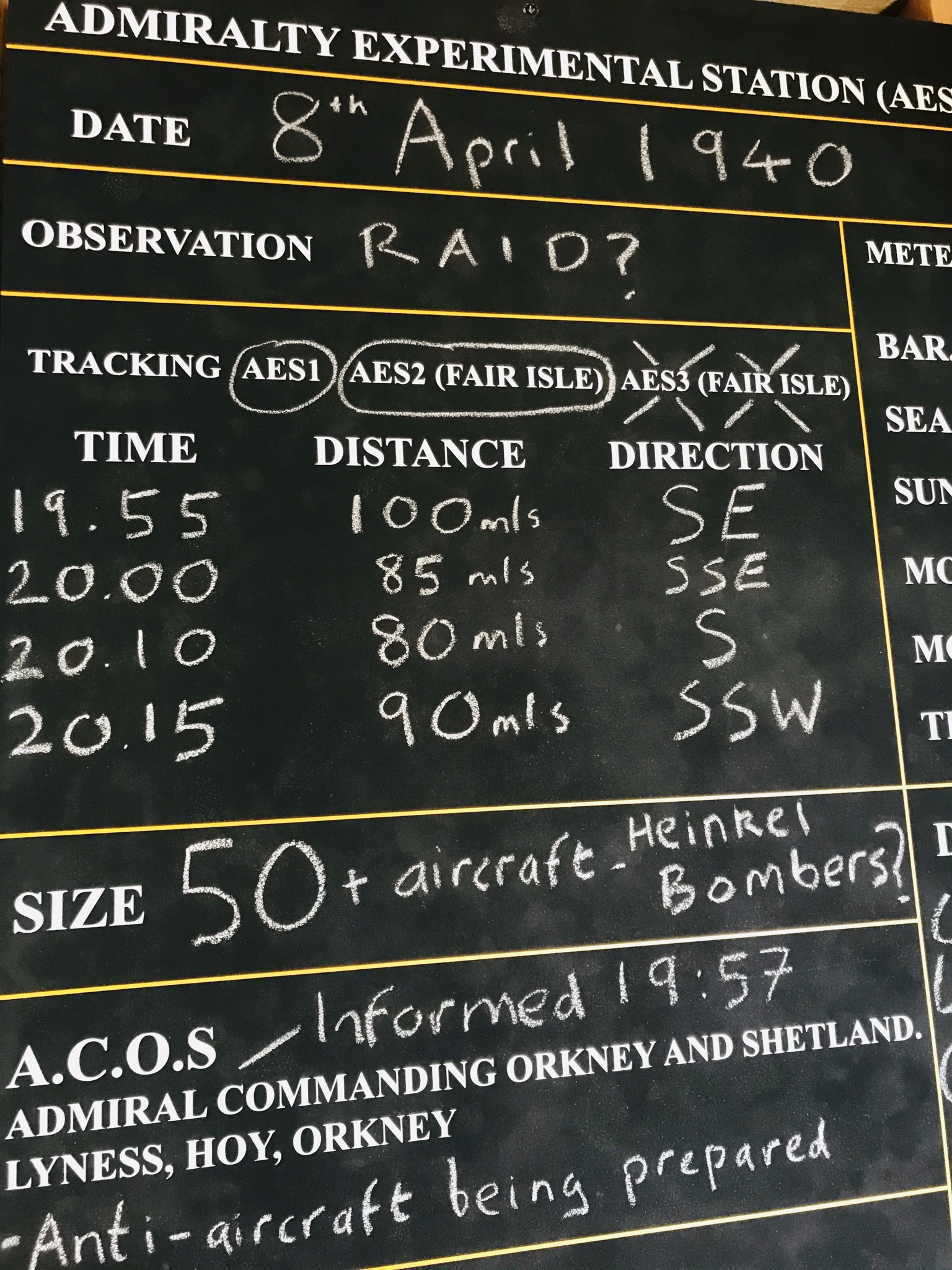 80 Year Anniversary of the Radar Station that saved the British Home Fleet in Orkney during WW2